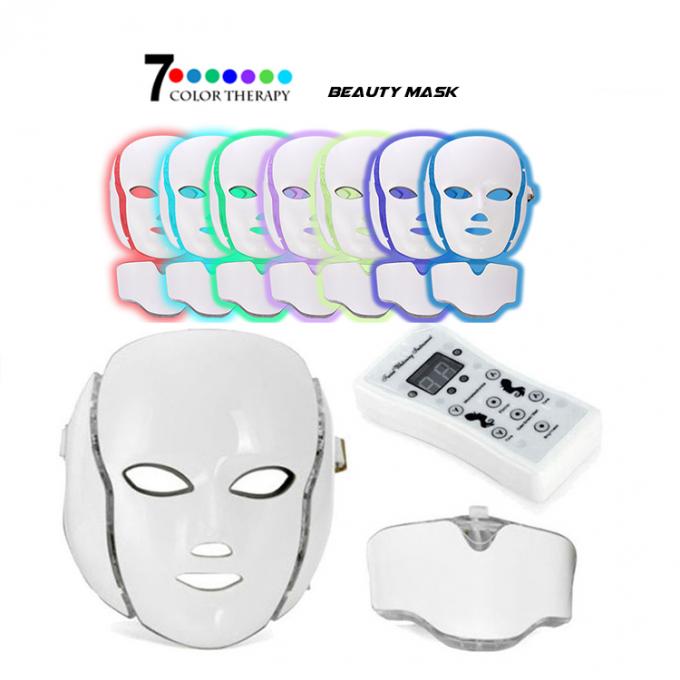Лицевой щиток гермошлема терапией света СИД ПДТ, одобренный КЭ приведенный РОХС маски терапией фотона