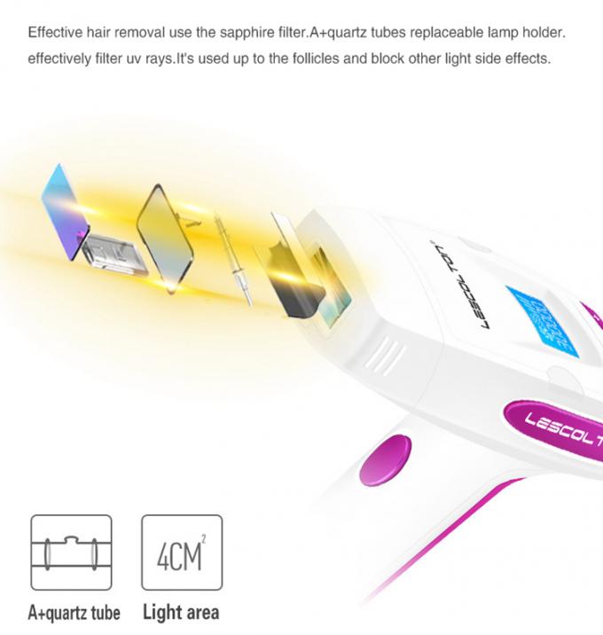 Электрический лазер Эпилатор удаления волос Ипл домашний постоянный с дисплеем ЛКД